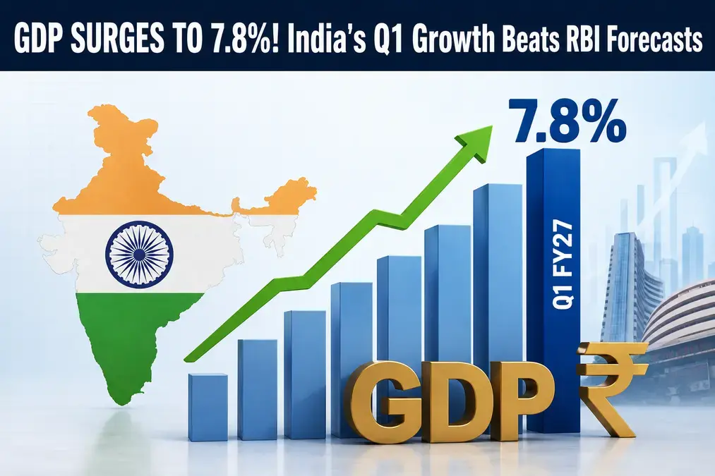 India Q1 GDP FY27 Surges to 7.8% Driven by Capex Rebound - India