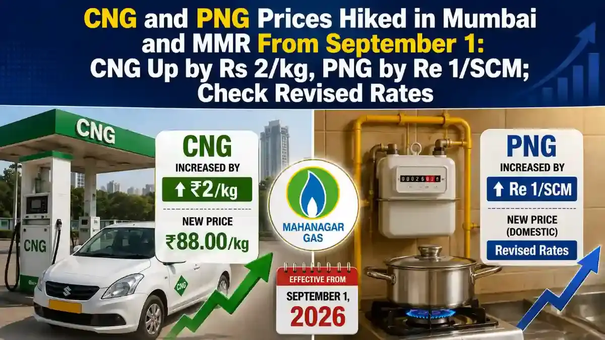 Mahanagar Gas CNG Price Hike in Mumbai From September 1: Rates Rise to Rs 88 - Maharashtra